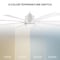 Modern Forms Fans Size Matters Indoor or Outdoor Smart Ceiling Fan 2700-3000-4000-5000K LED in Matte White FR-W2403-84L-MW - alternate 10